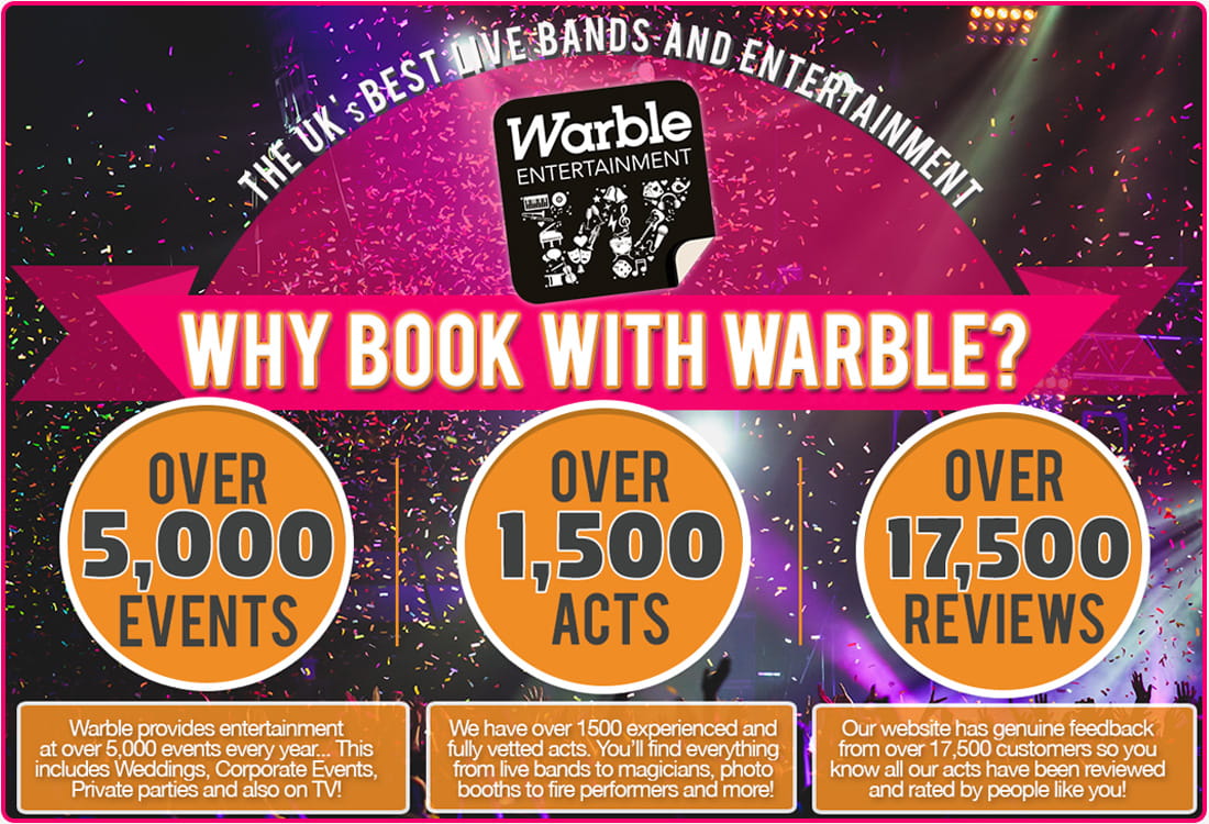 Why use Warble