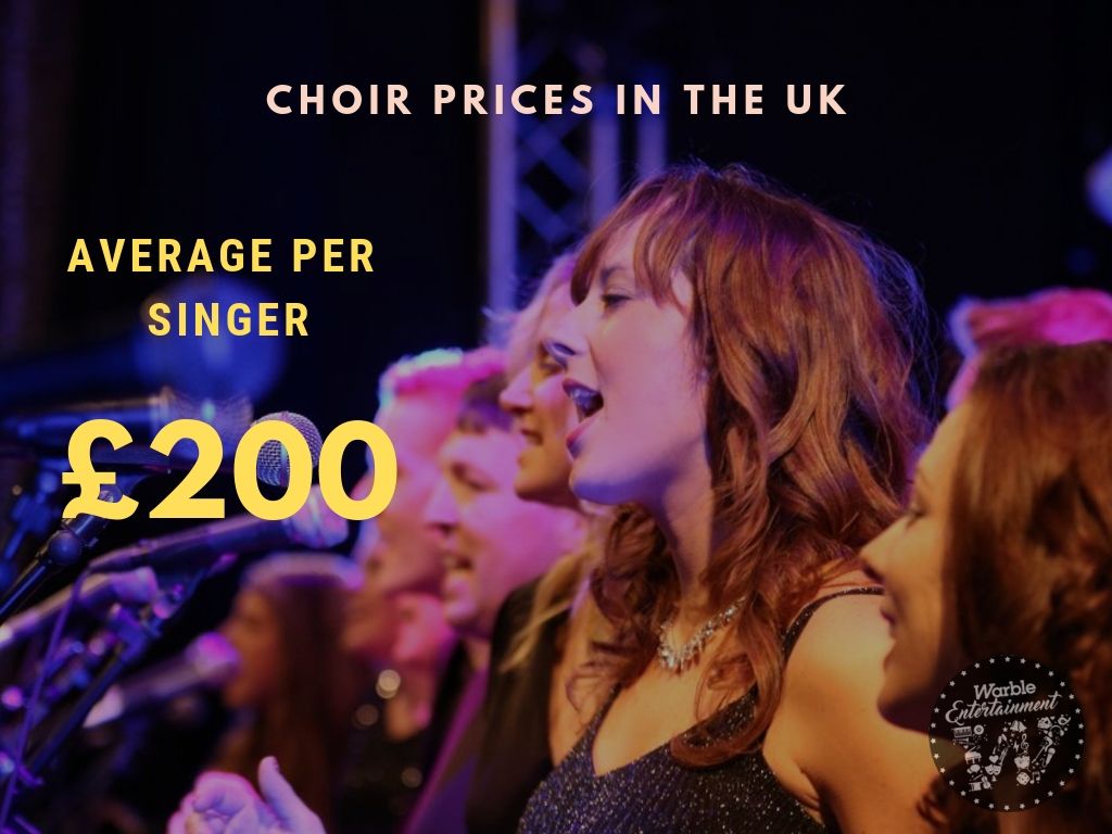 How Much Does It Cost to Hire a Choir?