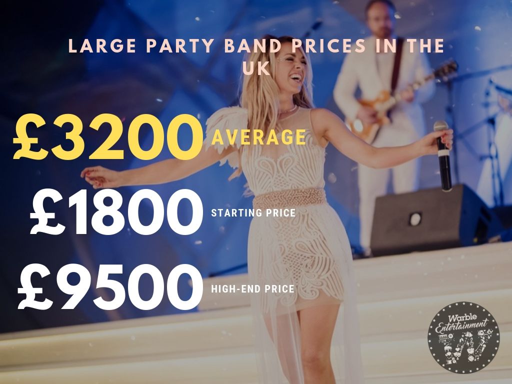 How Much Does It Cost to Hire a Large Party Covers Band?