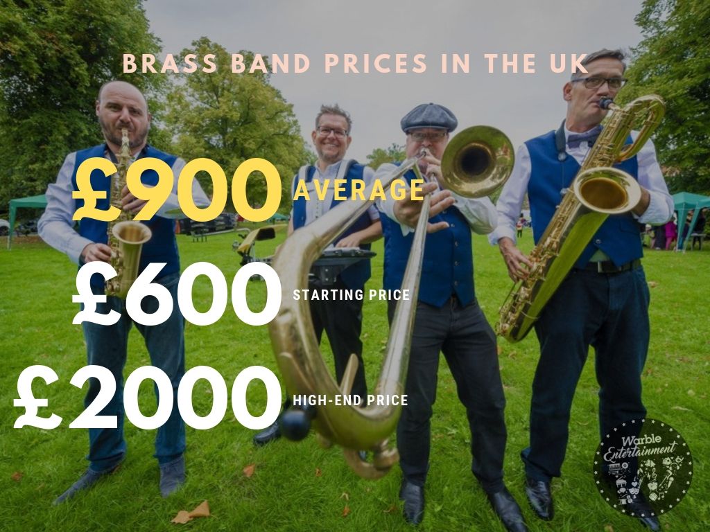 How Much Does It Cost to Hire a Brass Band?