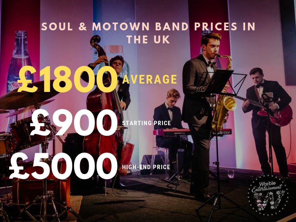 How Much Does It Cost to Hire a Soul & Motown Band?
