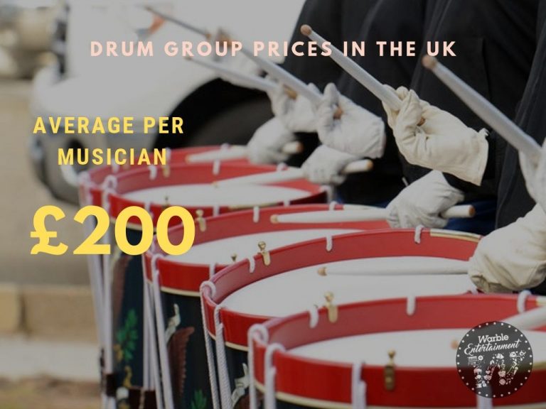 How Much Does It Cost to Hire a Musician in 2021? (Average Prices