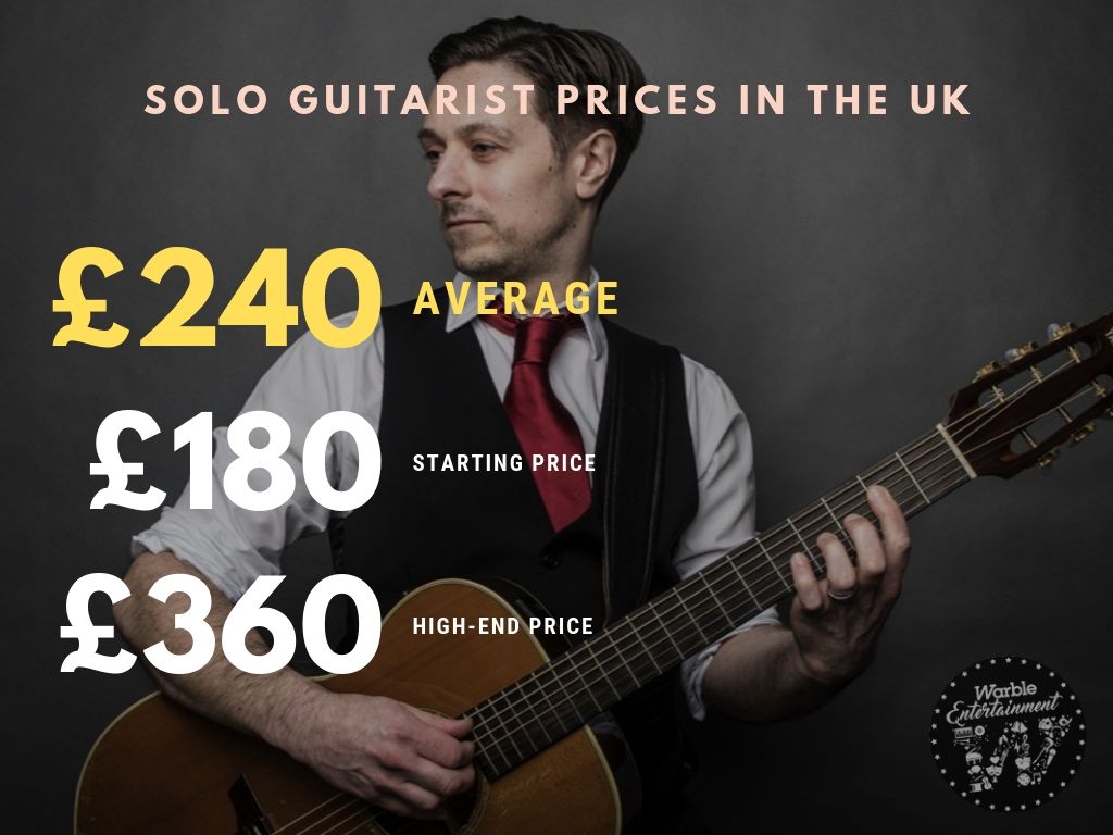 How Much Does It Cost to Hire a Guitarist?