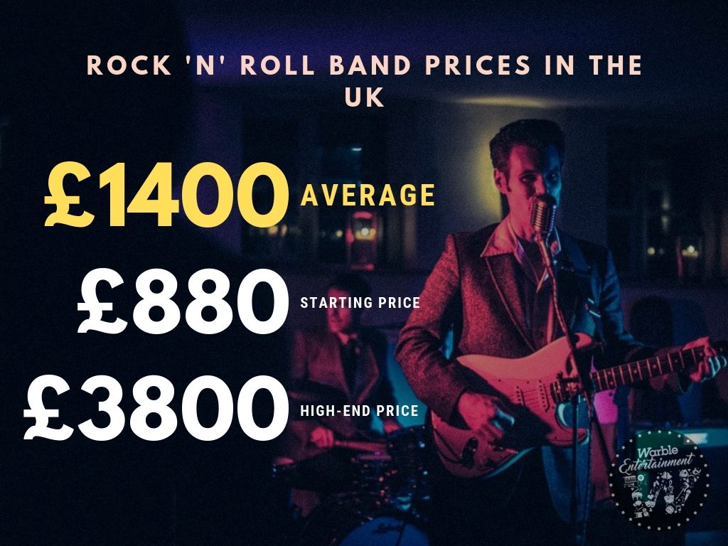 How Much Does It Cost to Hire a 50s & 60s Rock ‘n’ Roll Band?