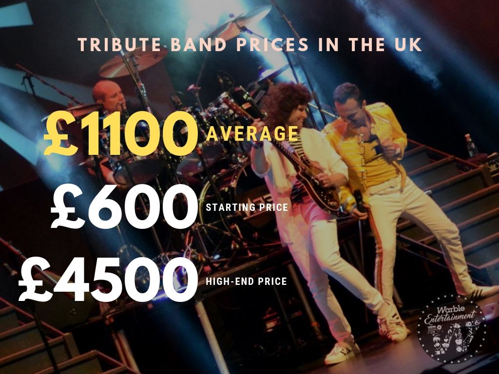 How Much Does It Cost to Hire a Tribute Band?