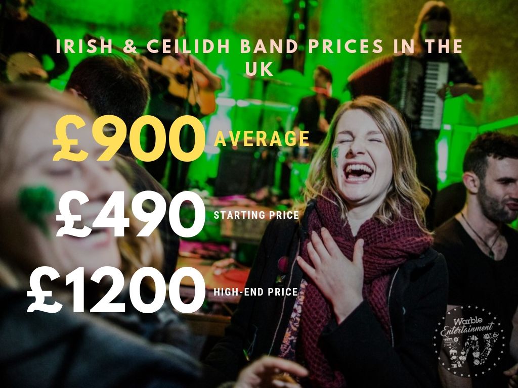 How Much Does It Cost to Hire an Irish & Ceilidh Band?