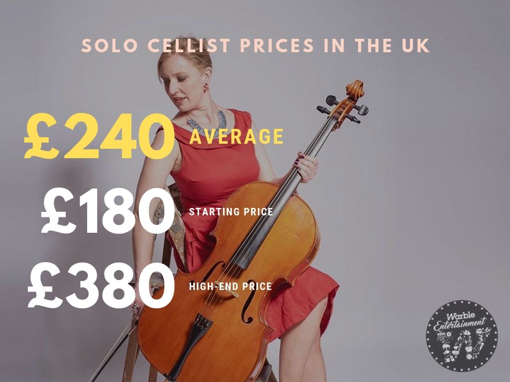 How Much Does It Cost to Hire a Cellist?